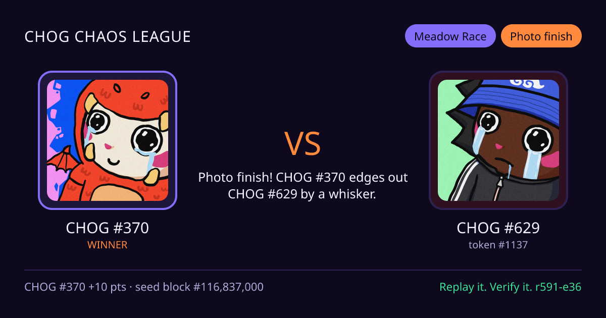 Highlight card: CHOG #370 versus CHOG #629