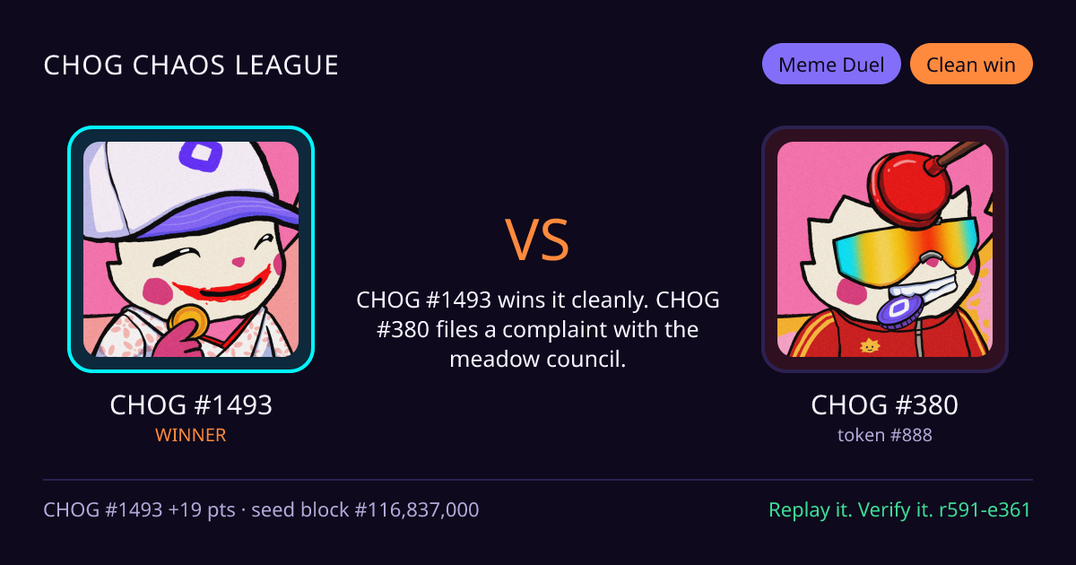 Highlight card: CHOG #1493 versus CHOG #380