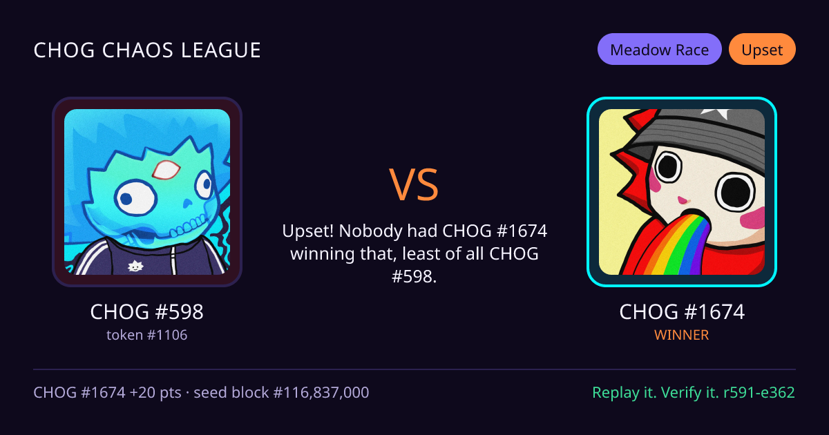 Highlight card: CHOG #598 versus CHOG #1674