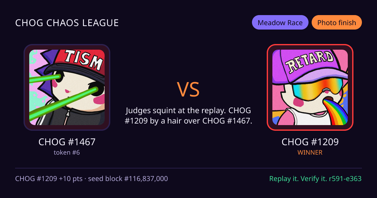 Highlight card: CHOG #1467 versus CHOG #1209