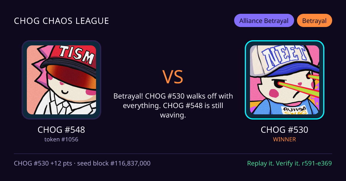 Highlight card: CHOG #548 versus CHOG #530