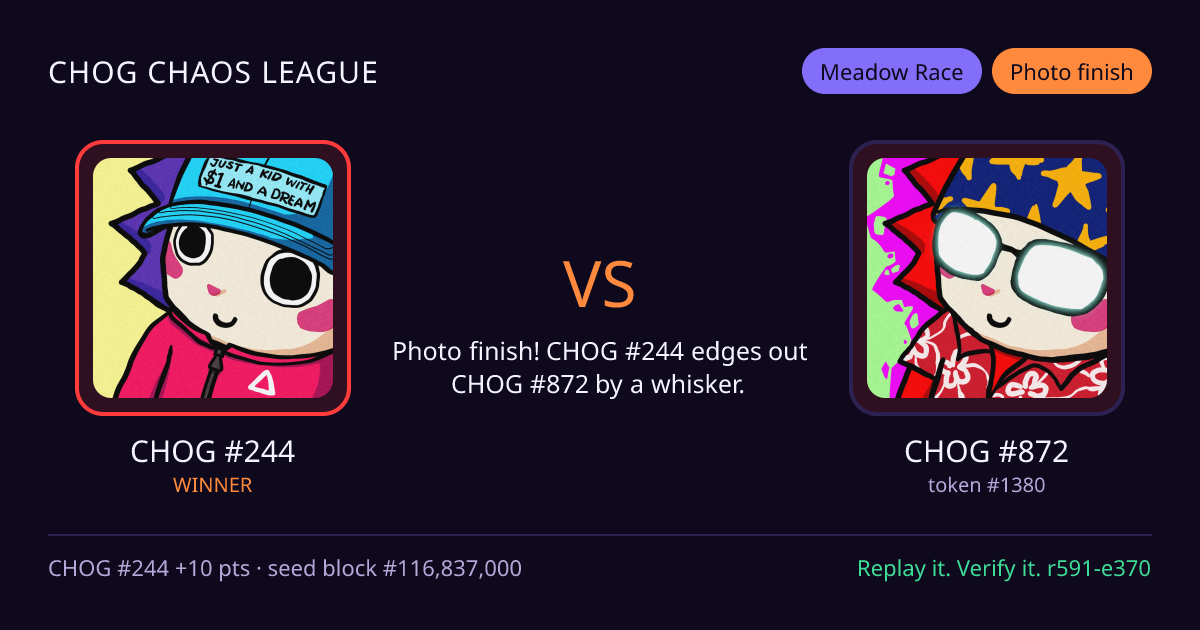 Highlight card: CHOG #244 versus CHOG #872
