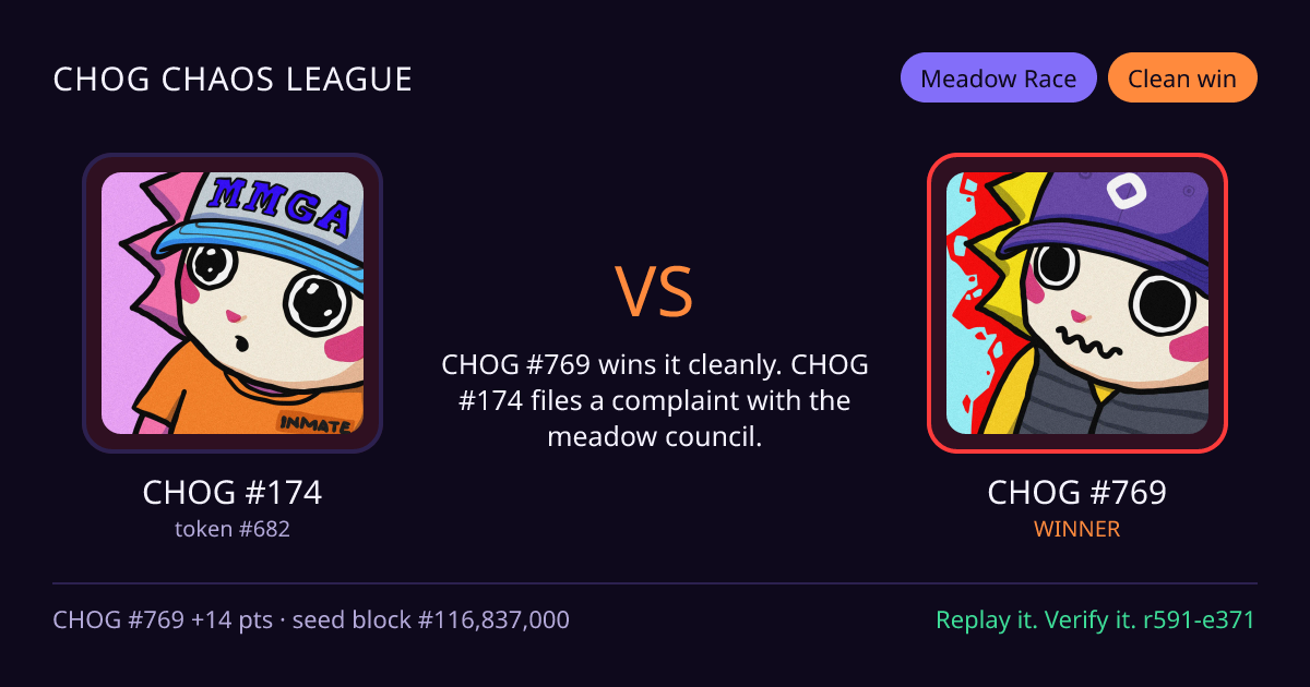 Highlight card: CHOG #174 versus CHOG #769