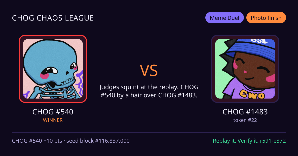 Highlight card: CHOG #540 versus CHOG #1483