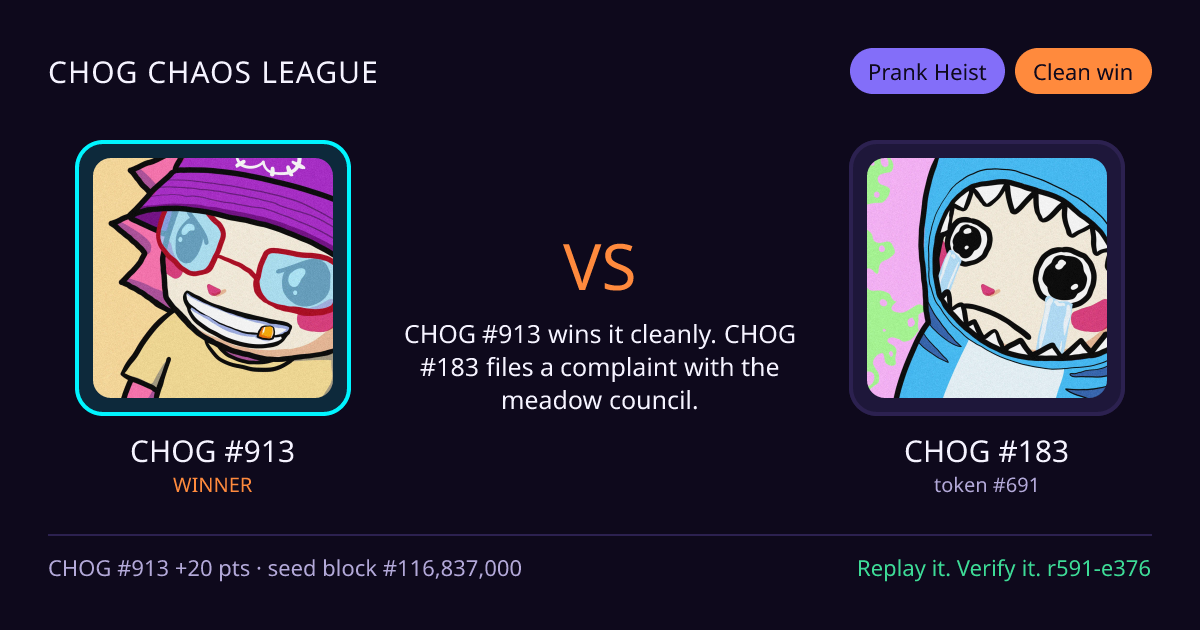Highlight card: CHOG #913 versus CHOG #183