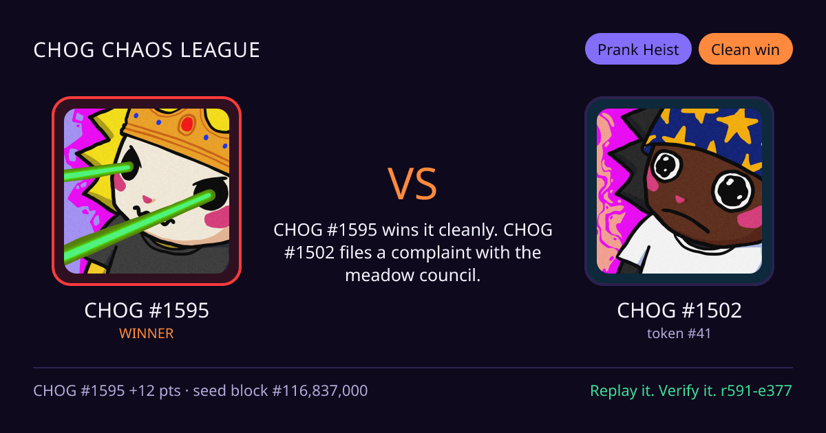 Highlight card: CHOG #1595 versus CHOG #1502