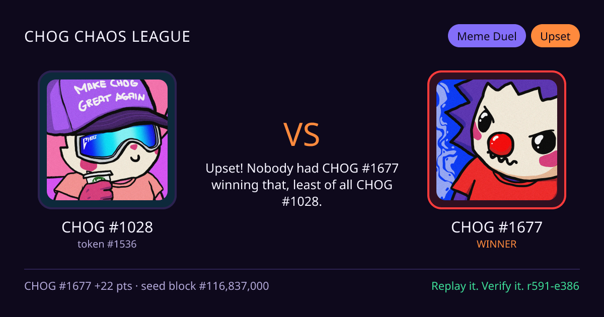 Highlight card: CHOG #1028 versus CHOG #1677