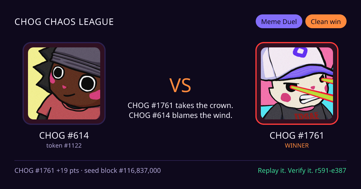 Highlight card: CHOG #614 versus CHOG #1761