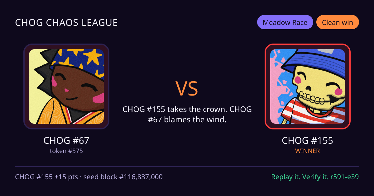 Highlight card: CHOG #67 versus CHOG #155