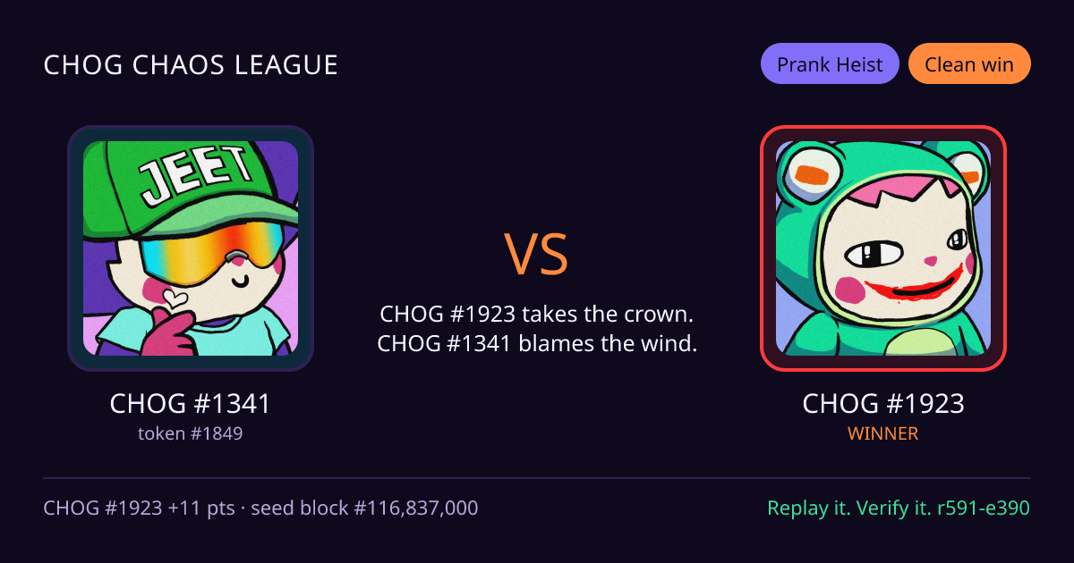 Highlight card: CHOG #1341 versus CHOG #1923