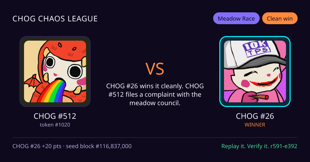 Highlight card: CHOG #512 versus CHOG #26