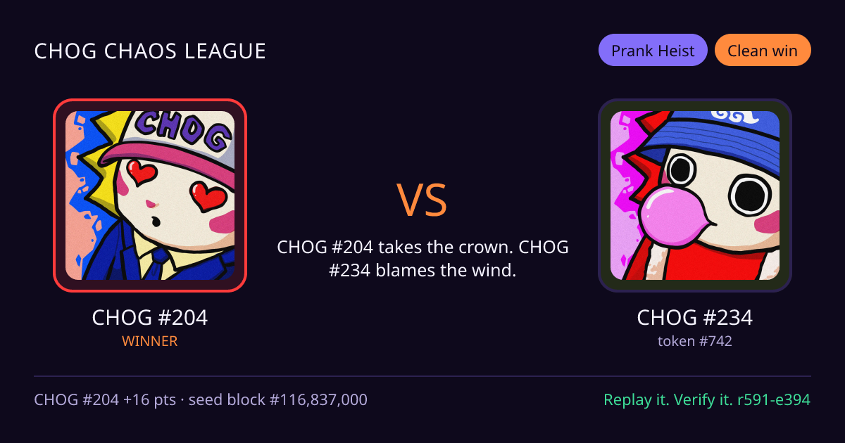 Highlight card: CHOG #204 versus CHOG #234