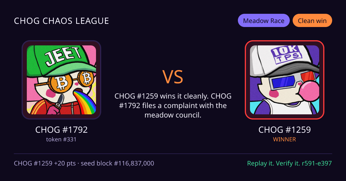 Highlight card: CHOG #1792 versus CHOG #1259