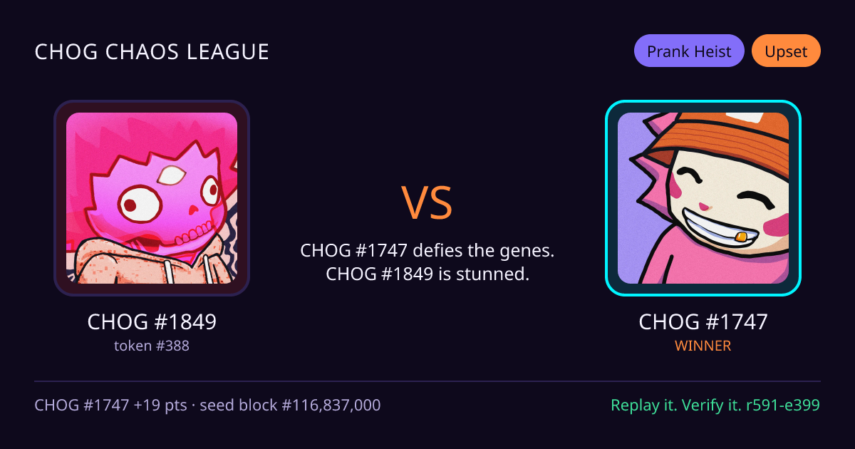 Highlight card: CHOG #1849 versus CHOG #1747