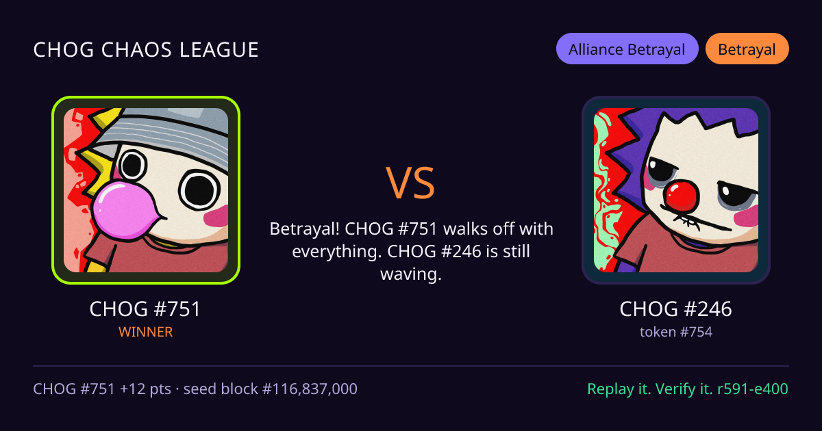 Highlight card: CHOG #751 versus CHOG #246