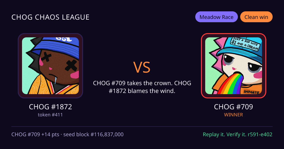 Highlight card: CHOG #1872 versus CHOG #709