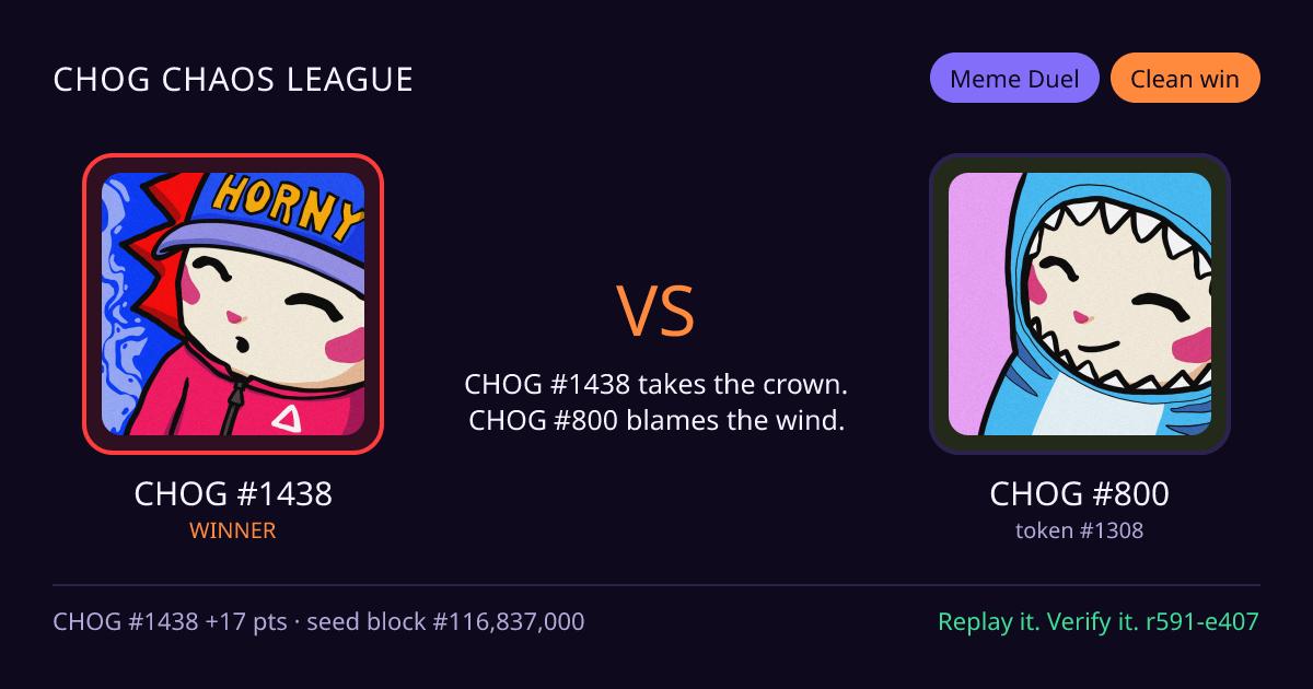Highlight card: CHOG #1438 versus CHOG #800