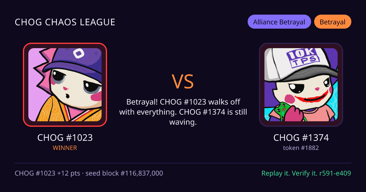 Highlight card: CHOG #1023 versus CHOG #1374