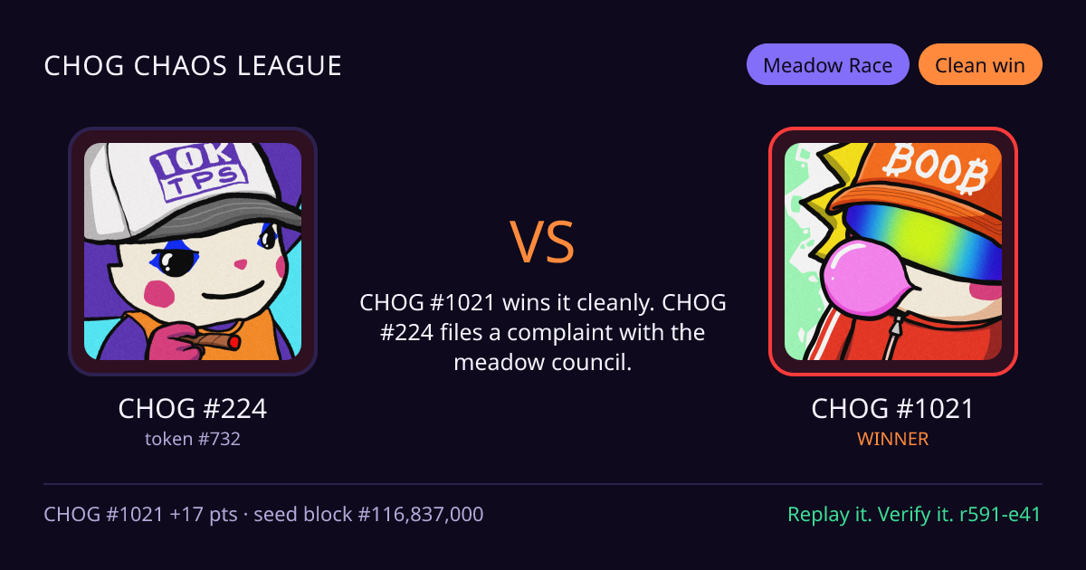 Highlight card: CHOG #224 versus CHOG #1021
