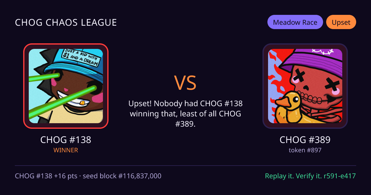 Highlight card: CHOG #138 versus CHOG #389