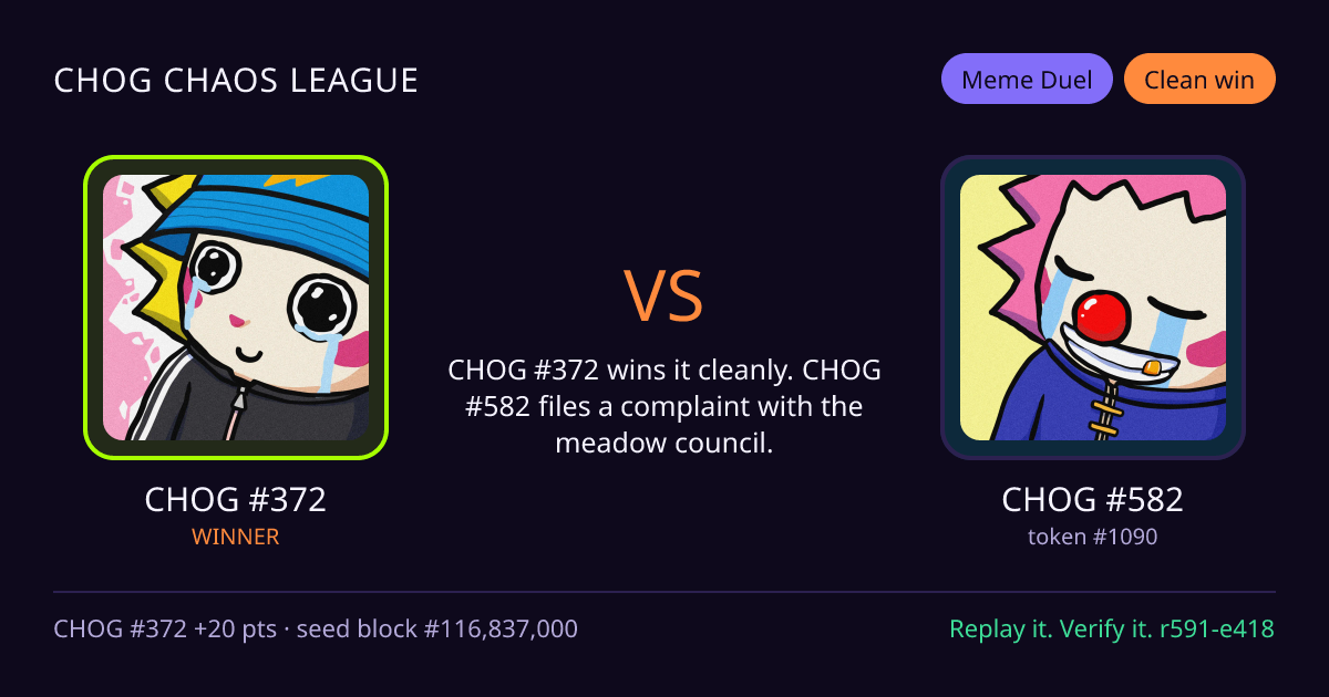 Highlight card: CHOG #372 versus CHOG #582
