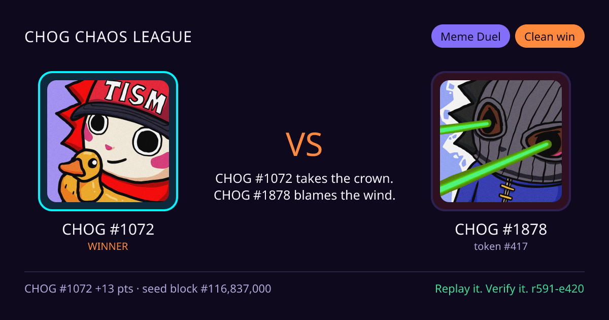 Highlight card: CHOG #1072 versus CHOG #1878
