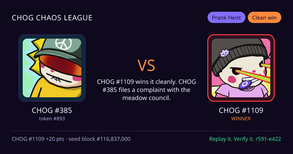 Highlight card: CHOG #385 versus CHOG #1109