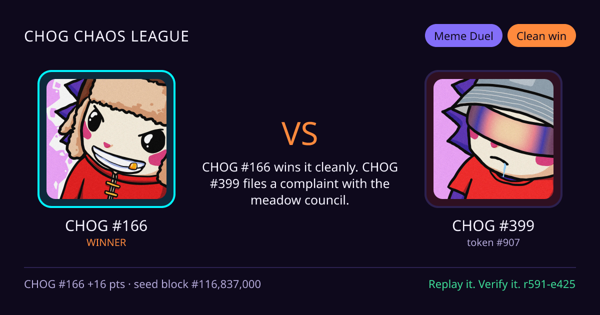 Highlight card: CHOG #166 versus CHOG #399
