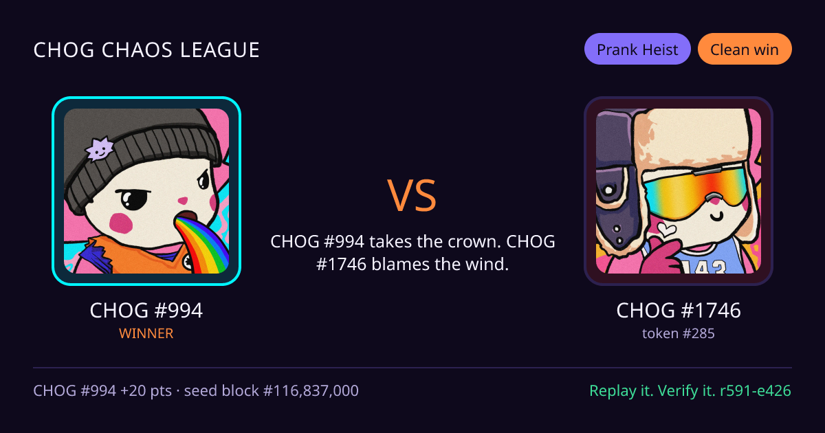 Highlight card: CHOG #994 versus CHOG #1746