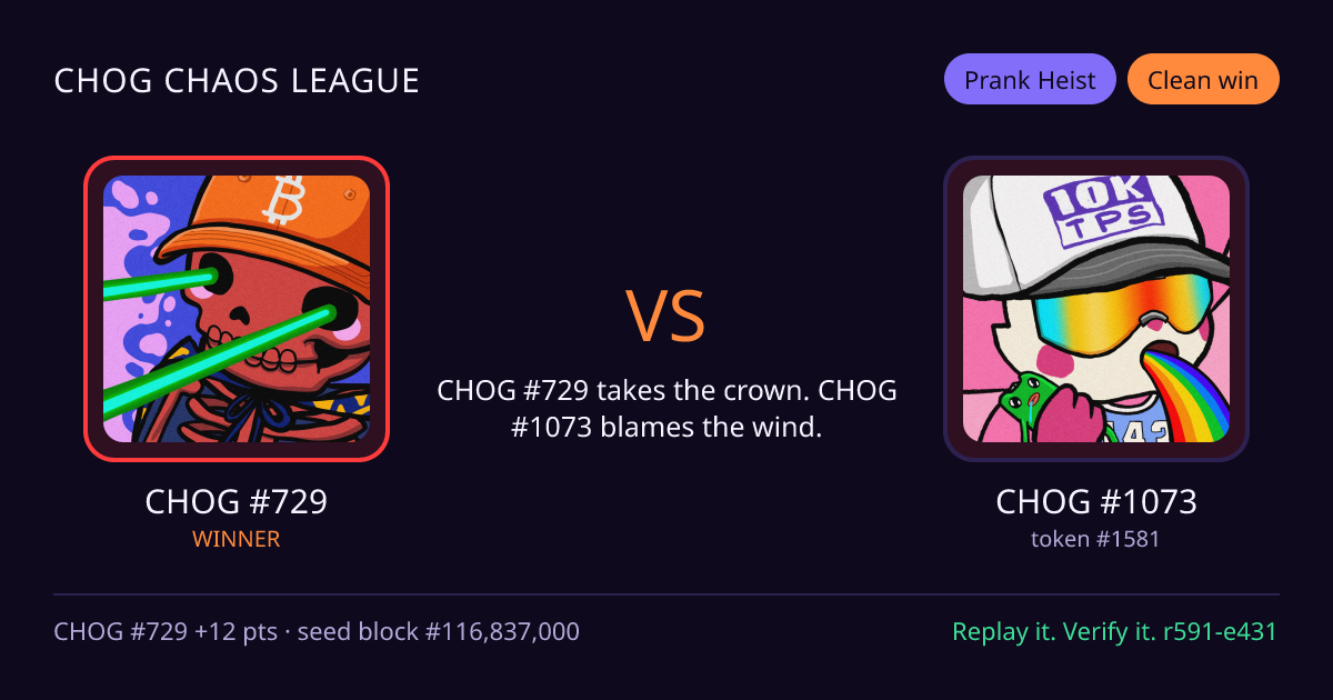 Highlight card: CHOG #729 versus CHOG #1073