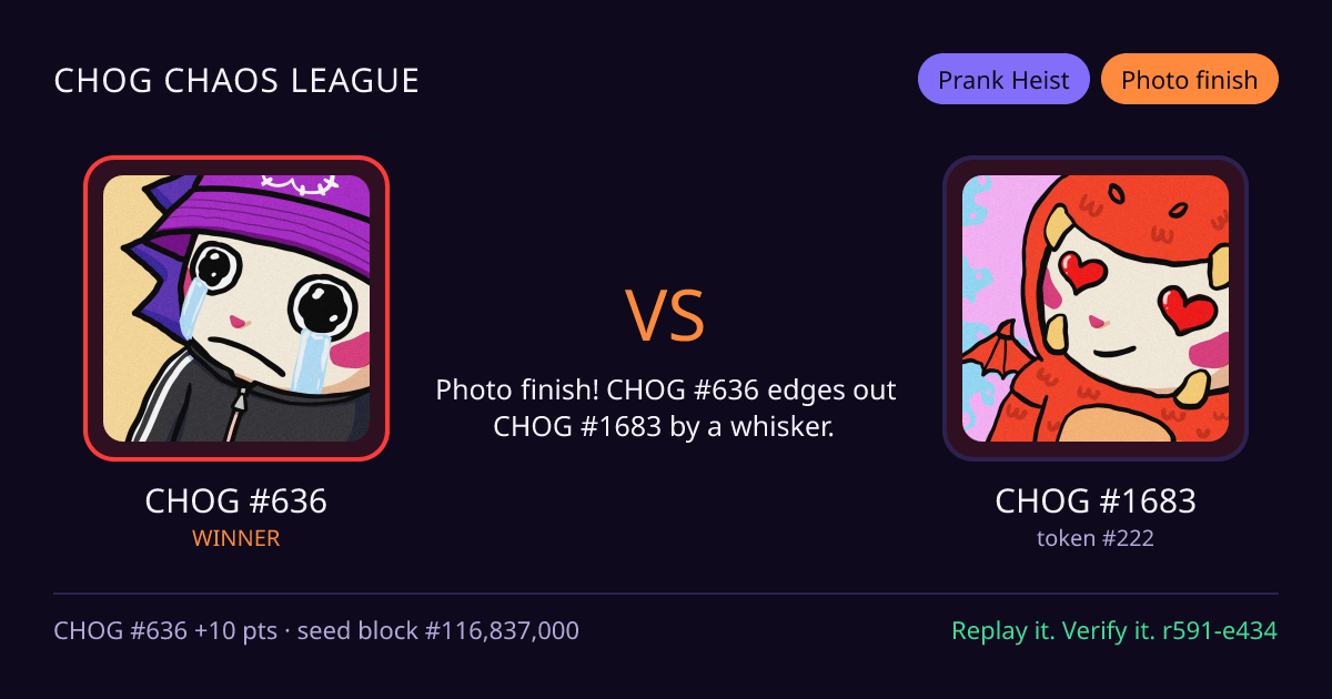 Highlight card: CHOG #636 versus CHOG #1683