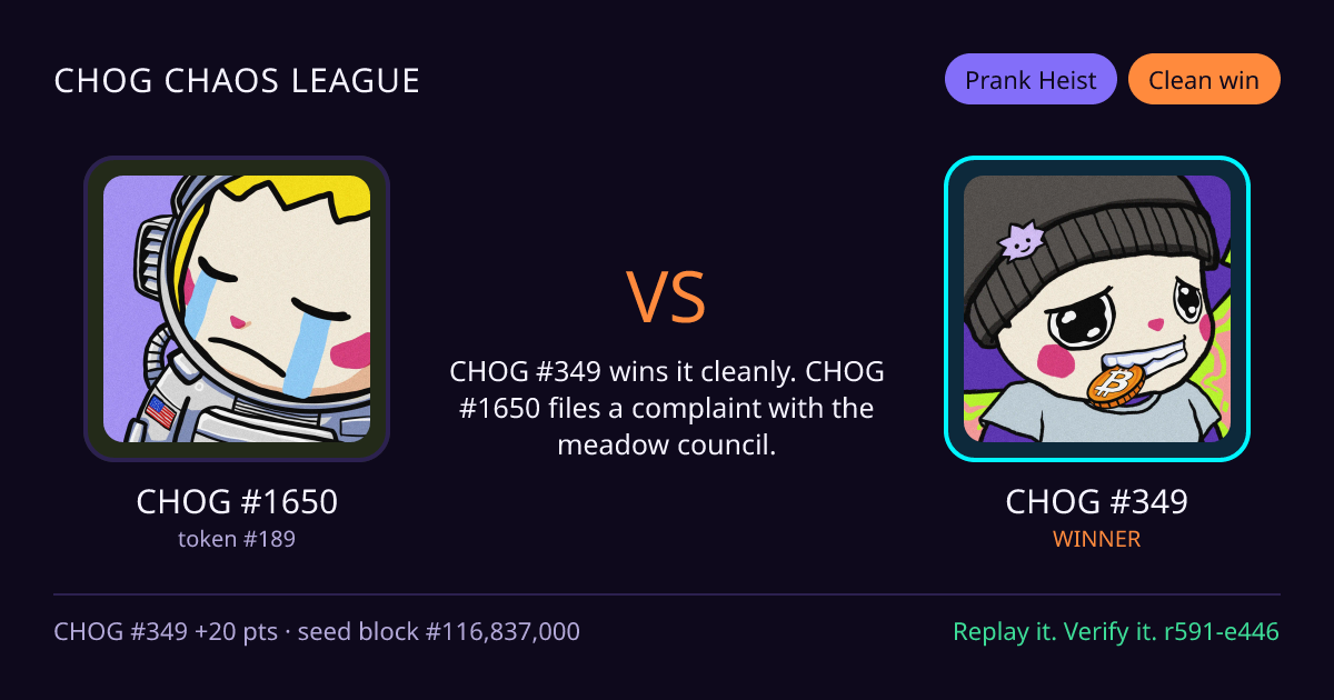 Highlight card: CHOG #1650 versus CHOG #349