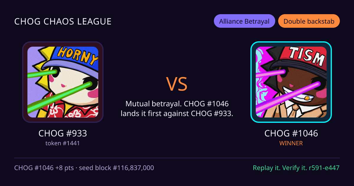 Highlight card: CHOG #933 versus CHOG #1046