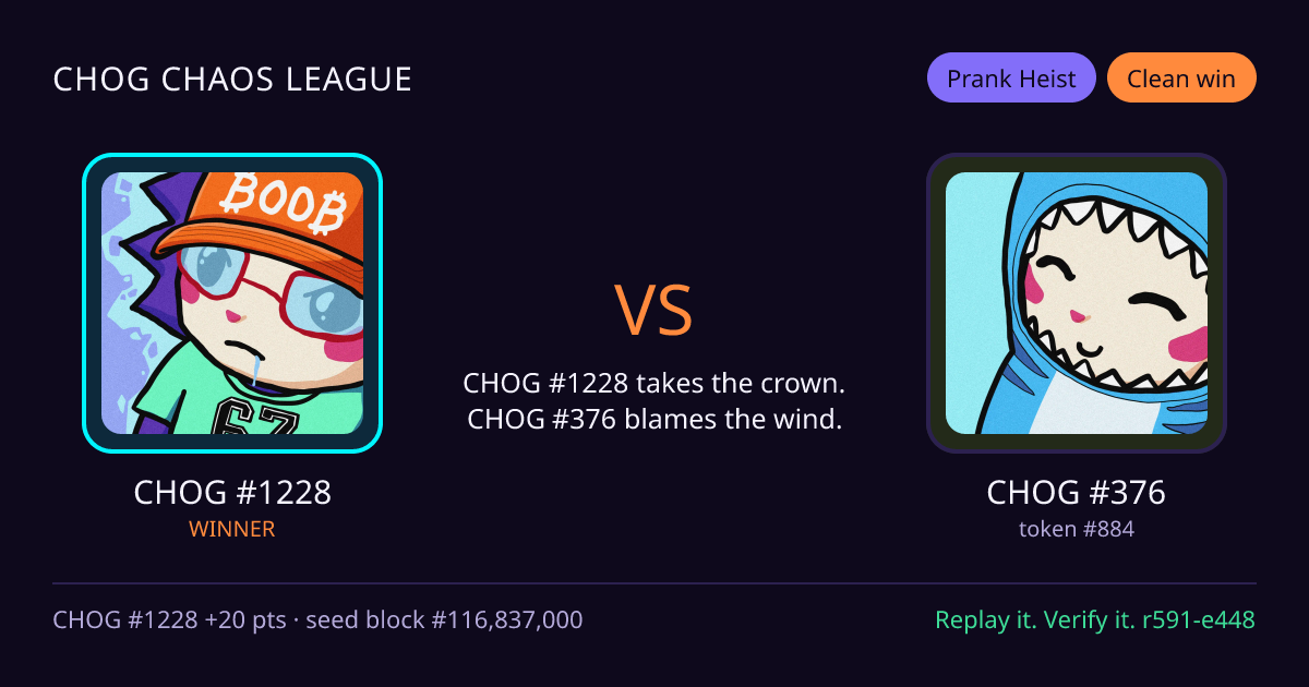 Highlight card: CHOG #1228 versus CHOG #376