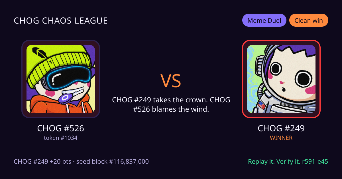 Highlight card: CHOG #526 versus CHOG #249