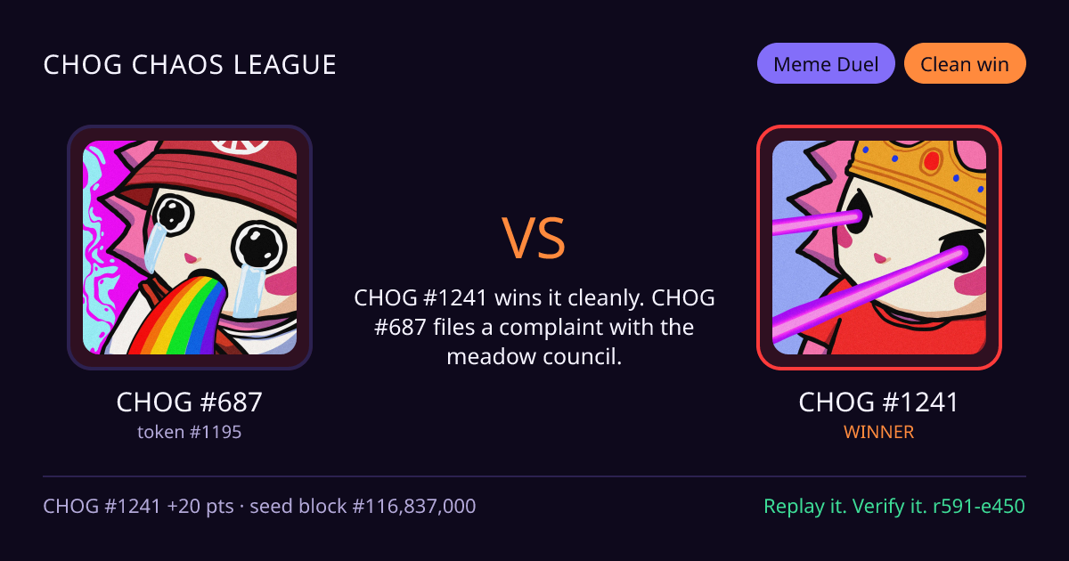 Highlight card: CHOG #687 versus CHOG #1241