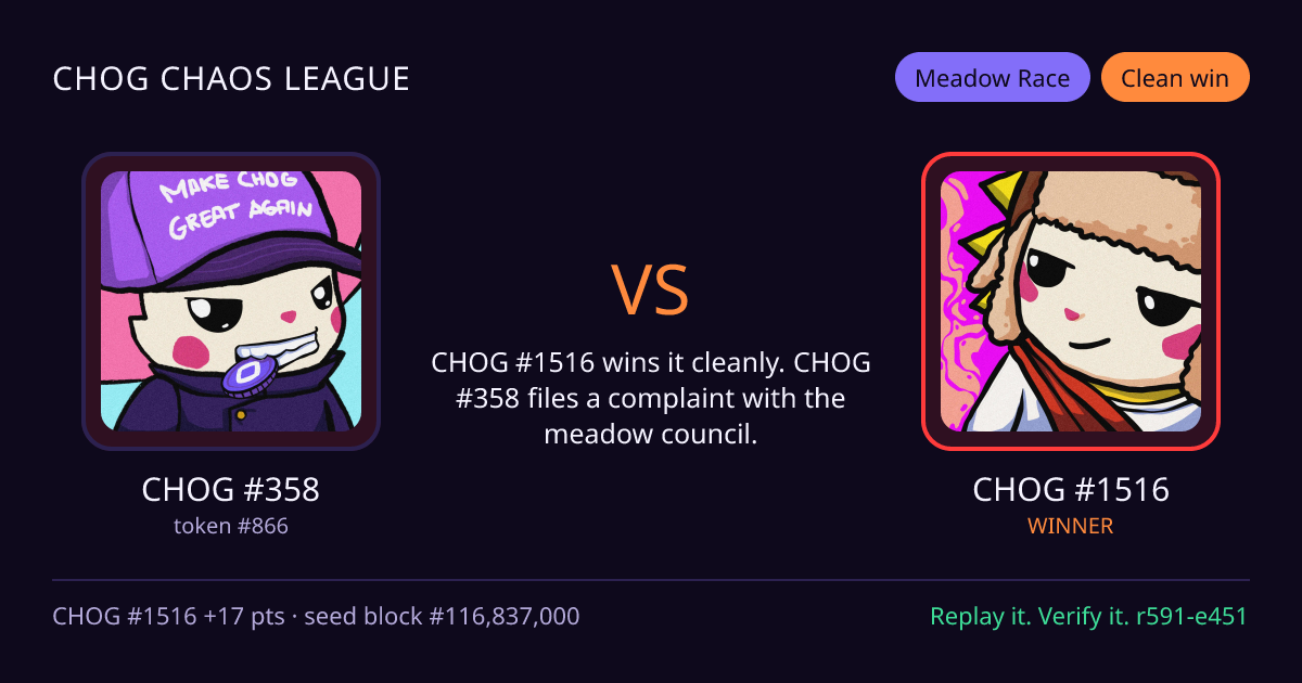Highlight card: CHOG #358 versus CHOG #1516