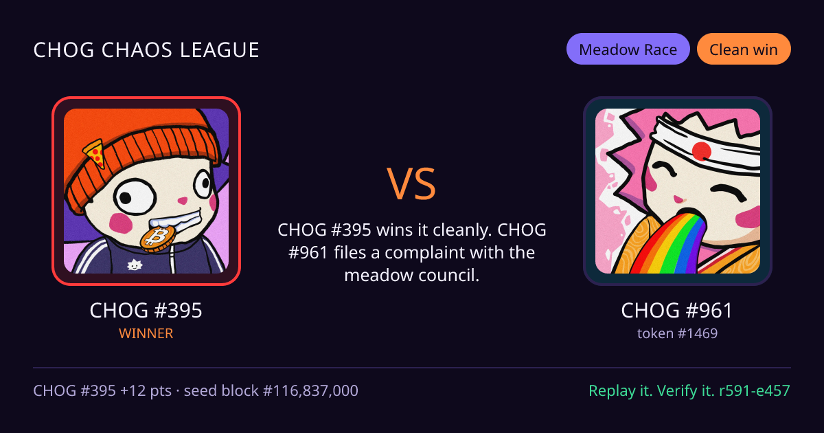 Highlight card: CHOG #395 versus CHOG #961