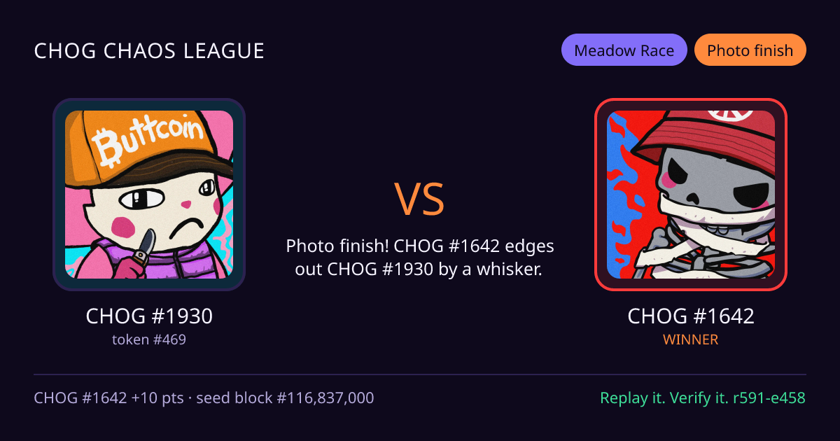 Highlight card: CHOG #1930 versus CHOG #1642