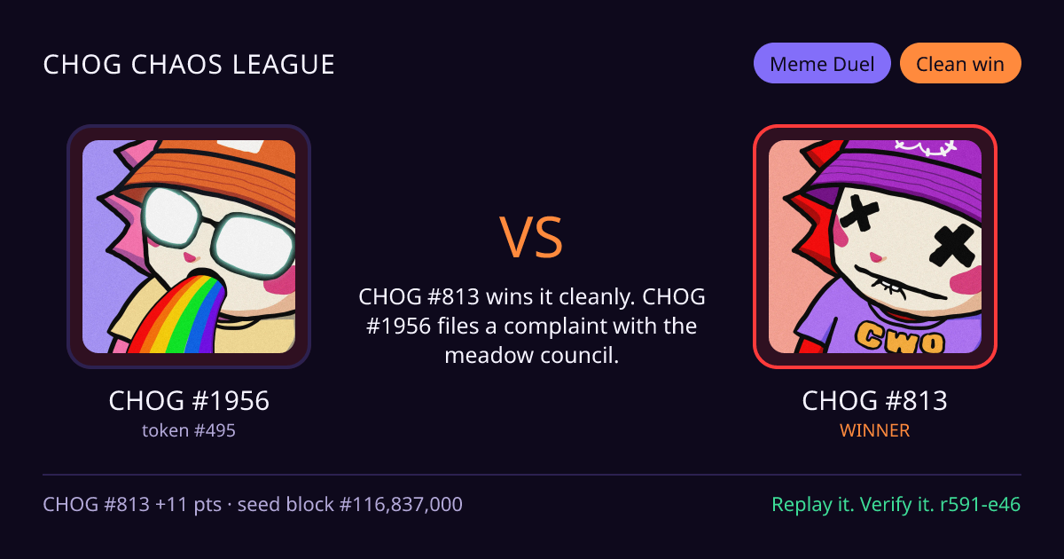 Highlight card: CHOG #1956 versus CHOG #813