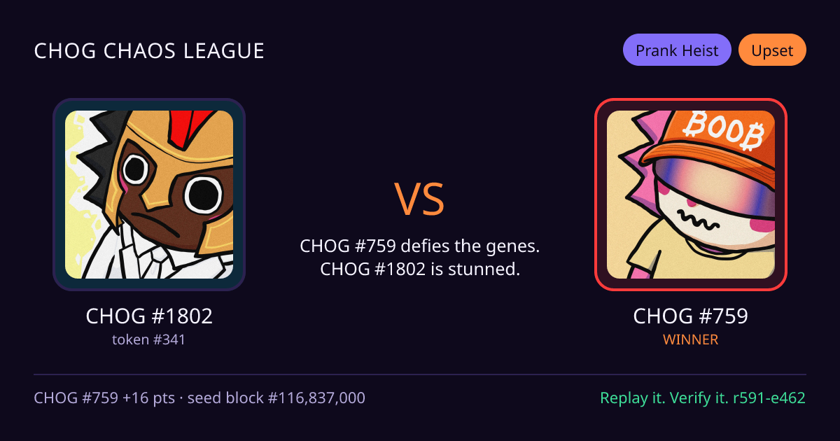 Highlight card: CHOG #1802 versus CHOG #759
