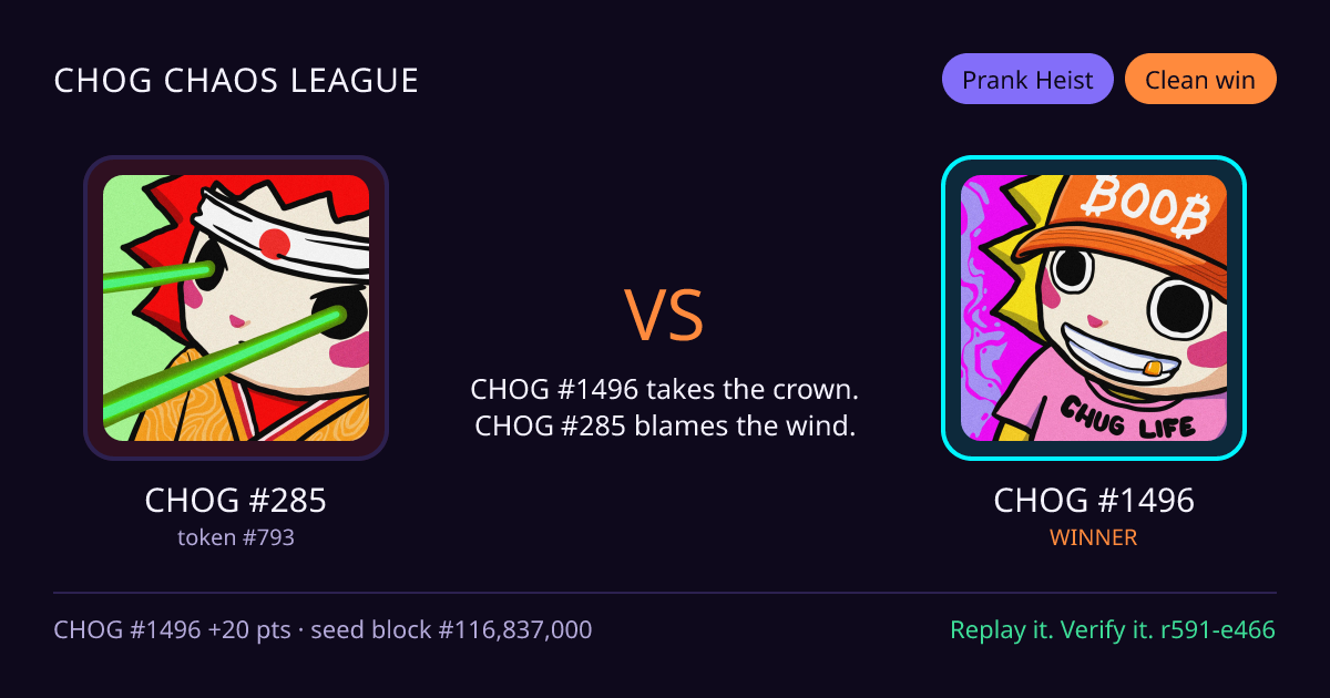 Highlight card: CHOG #285 versus CHOG #1496