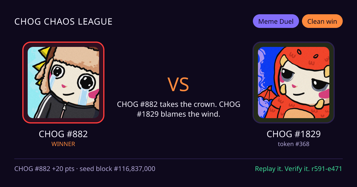 Highlight card: CHOG #882 versus CHOG #1829