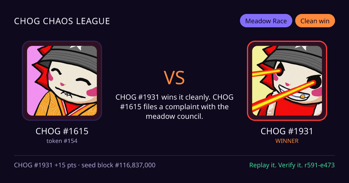 Highlight card: CHOG #1615 versus CHOG #1931