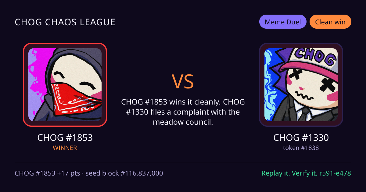 Highlight card: CHOG #1853 versus CHOG #1330