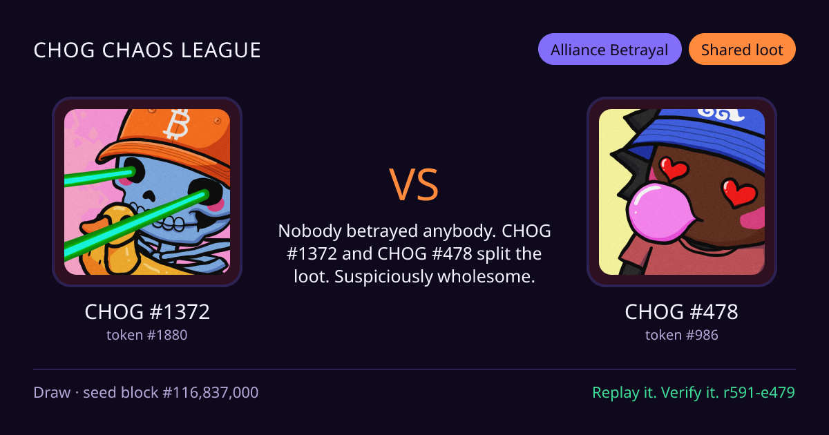 Highlight card: CHOG #1372 versus CHOG #478