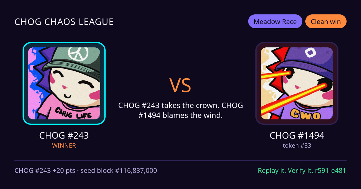 Highlight card: CHOG #243 versus CHOG #1494