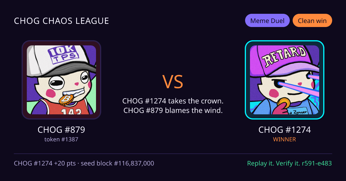 Highlight card: CHOG #879 versus CHOG #1274