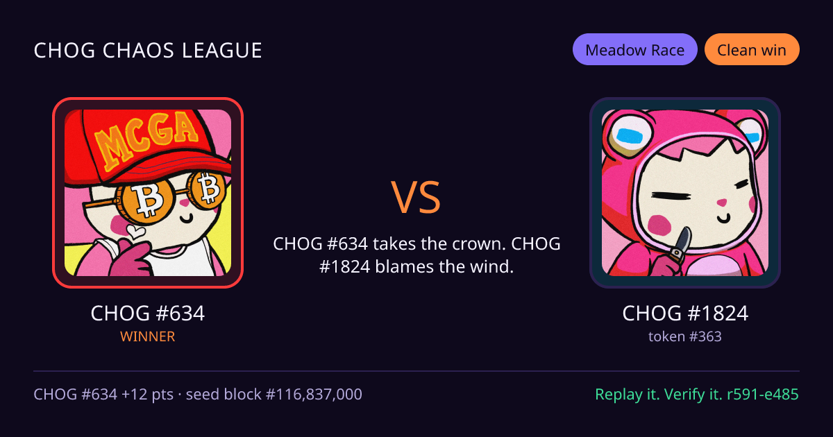 Highlight card: CHOG #634 versus CHOG #1824