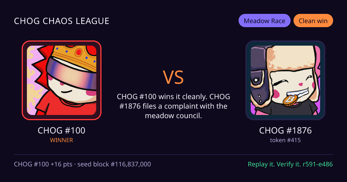 Highlight card: CHOG #100 versus CHOG #1876